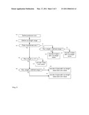 Method for Run-Length Encoding of a Bitmap Data Stream diagram and image