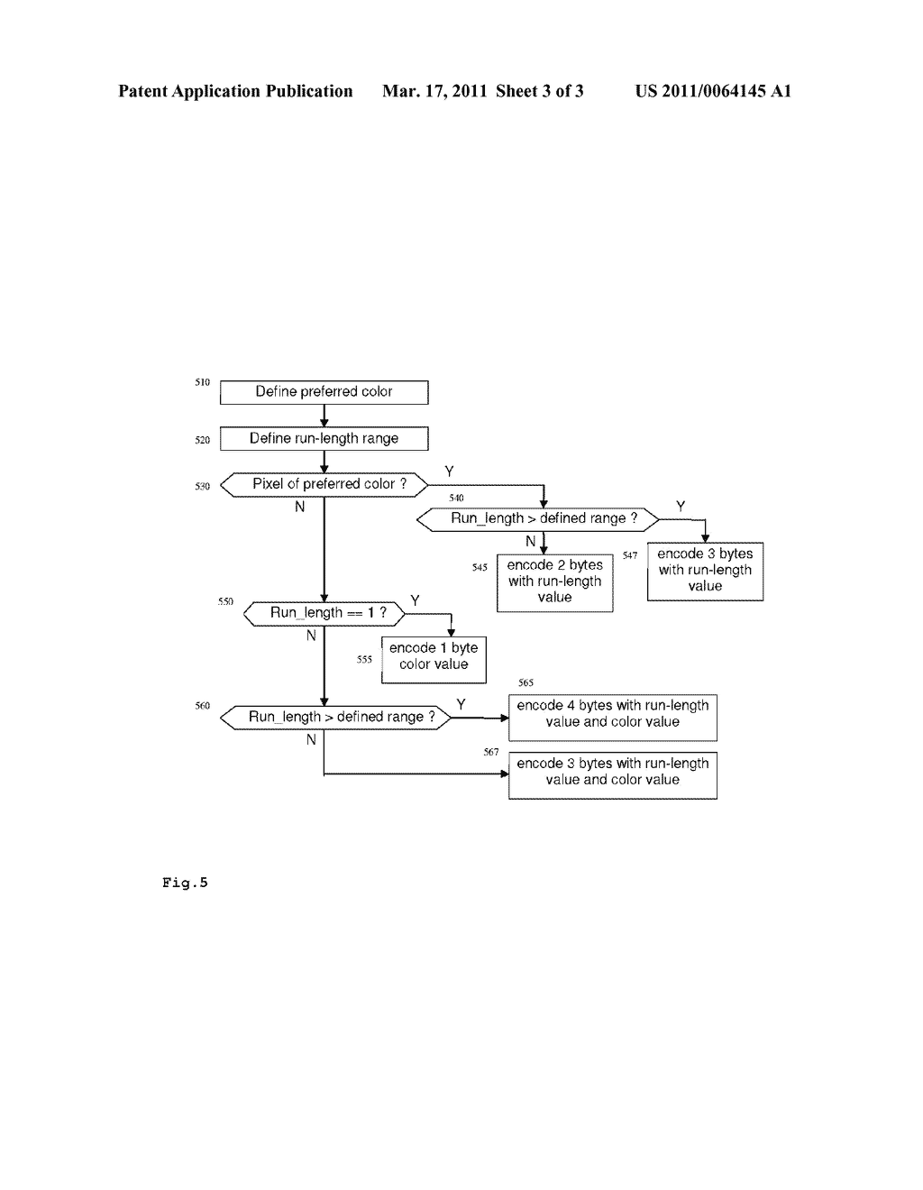 Method for Run-Length Encoding of a Bitmap Data Stream - diagram, schematic, and image 04