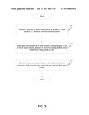 Methods and Systems For Performing Channel Estimation In A Wireless Communication System diagram and image