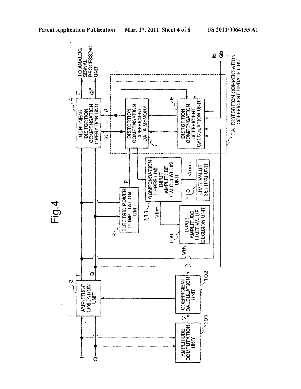  DISTORTION COMPENSATION CIRCUIT AND A DISTORTION COMPENSATION METHOD - diagram, schematic, and image 05