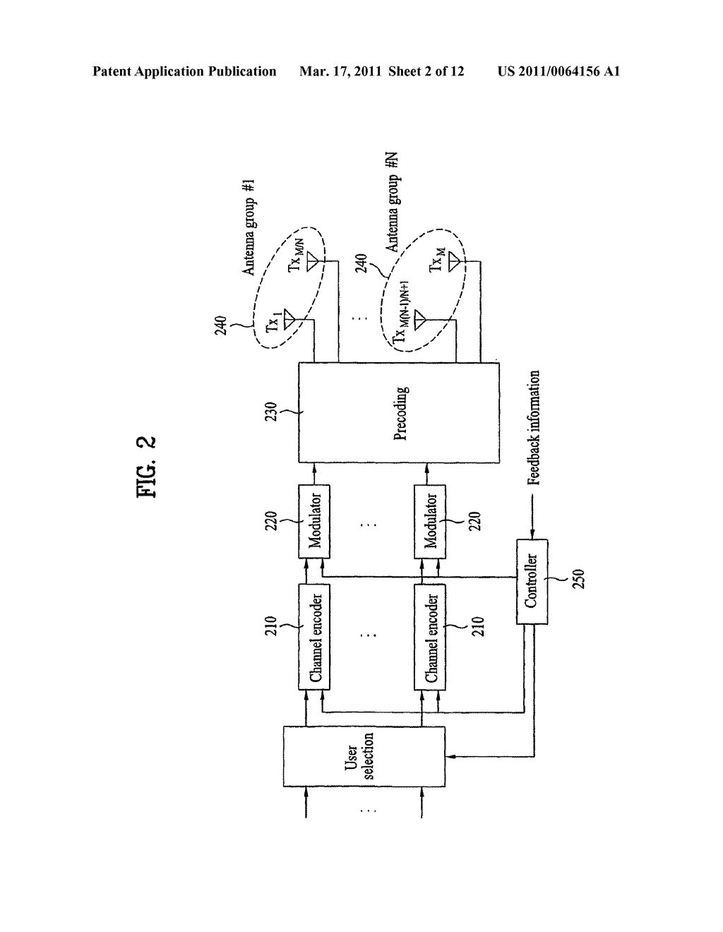 METHOD OF TRANSMITTING FEEDBACK INFORMATION FOR PRECODING AND PRECODING METHOD - diagram, schematic, and image 03