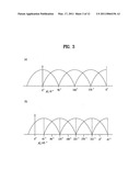 METHOD OF TRANSMITTING FEEDBACK INFORMATION FOR PRECODING AND PRECODING METHOD diagram and image