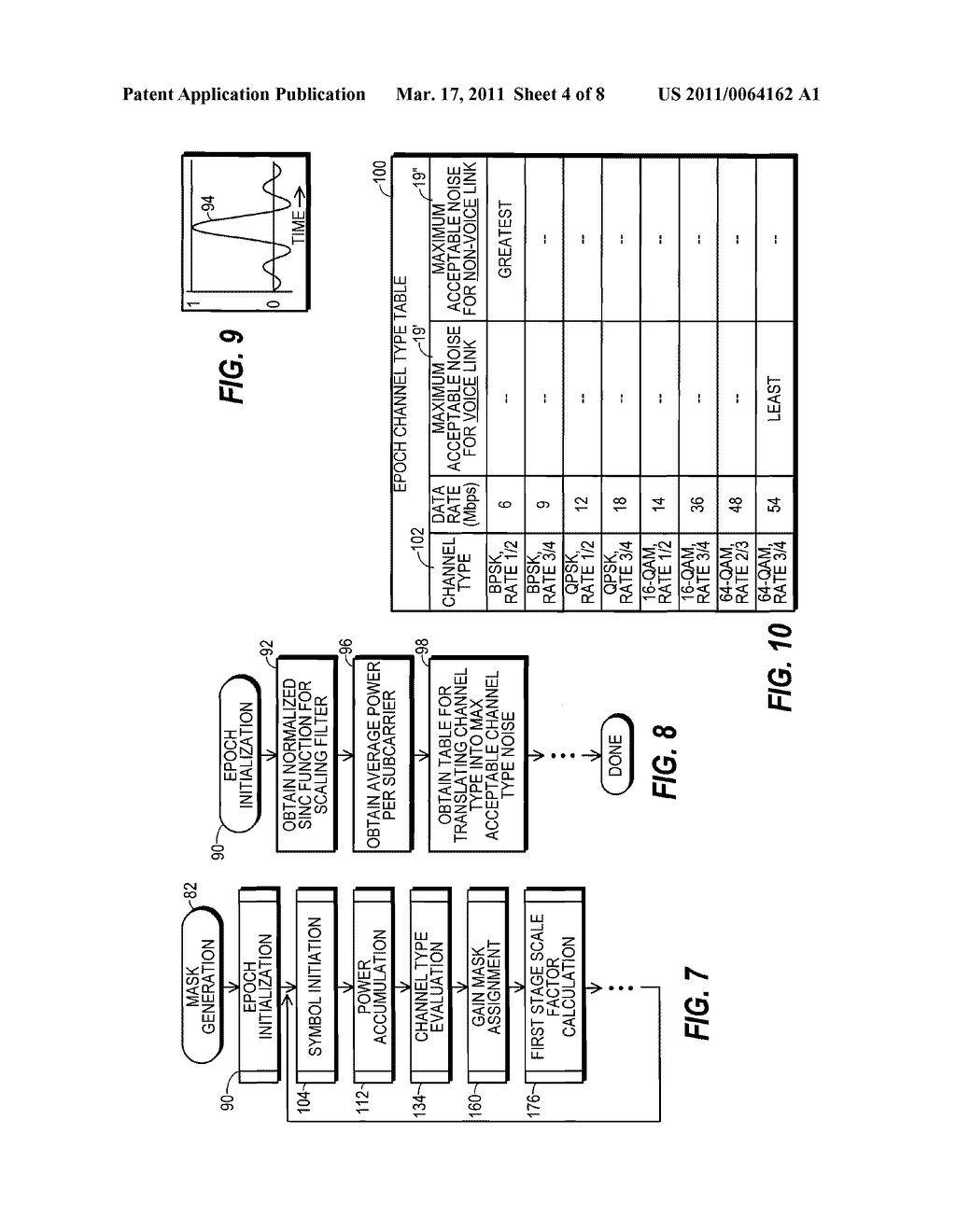 TRANSMITTING UNIT THAT REDUCES PAPR AND METHOD THEREFOR - diagram, schematic, and image 05