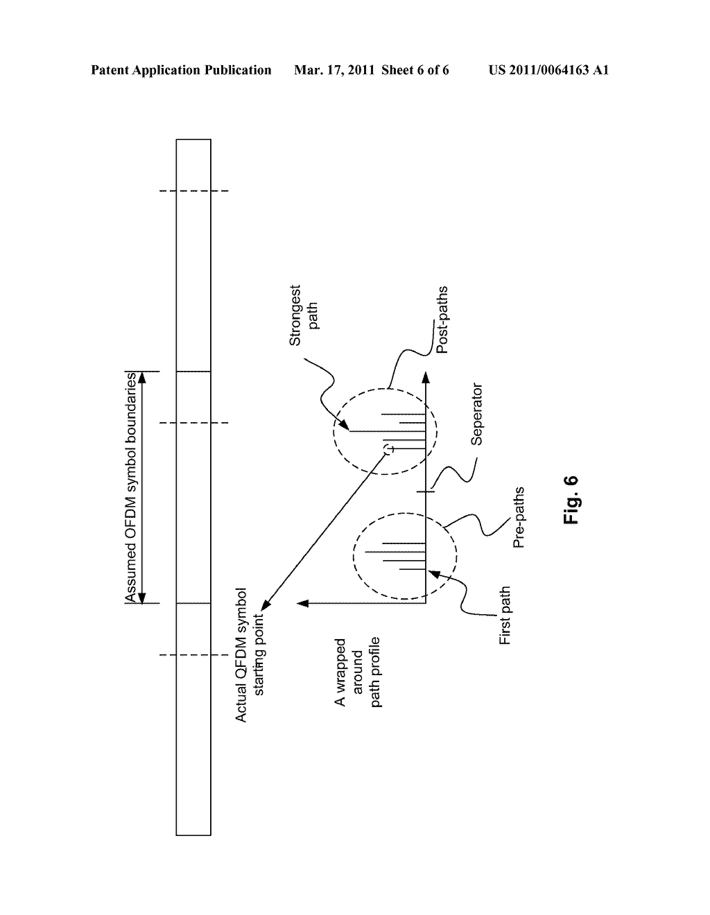 Methods and Apparatuses for Channel Estimation of OFDM Systems to Combat Multipath Fading - diagram, schematic, and image 07