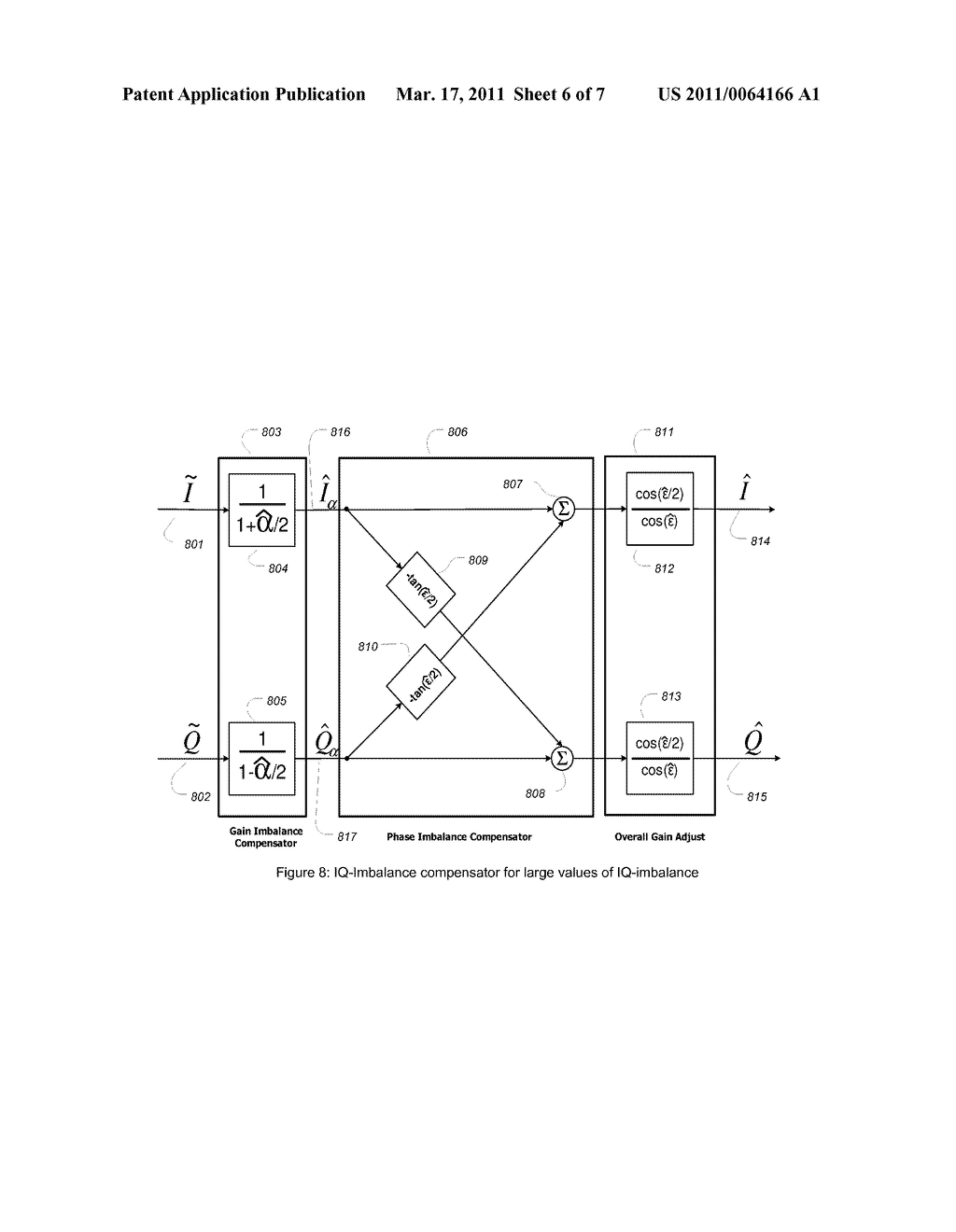 SYSTEM AND METHOD FOR PERFORMING BLIND IQ-IMBALANCE ESTIMATION AND COMPENSATION - diagram, schematic, and image 07