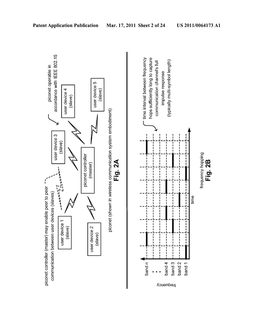 Multi-band single-carrier modulation - diagram, schematic, and image 03