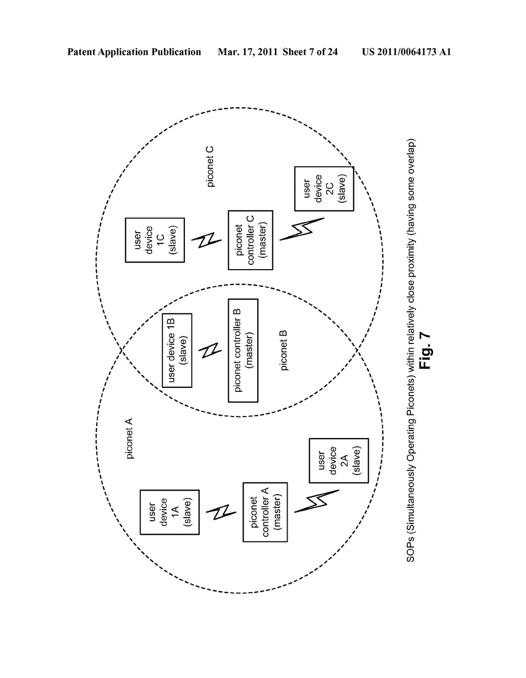 Multi-band single-carrier modulation - diagram, schematic, and image 08