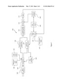 JITTER DIGITIZER diagram and image