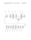 JITTER DIGITIZER diagram and image