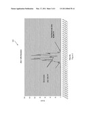 JITTER DIGITIZER diagram and image