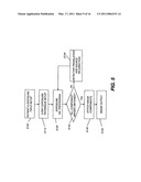 LONG LENGTH MULTIPLE DETECTOR IMAGING APPARATUS AND METHOD diagram and image