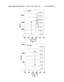 ANALYTICAL METHOD diagram and image