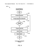 STROKE DIAGNOSTIC AND INTERVENTION TOOL FOR EMERGENCY DISPATCH diagram and image