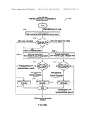 STROKE DIAGNOSTIC AND INTERVENTION TOOL FOR EMERGENCY DISPATCH diagram and image