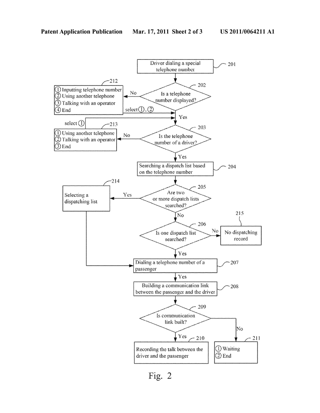 SYSTEM AND METHOD FOR BUILDING A COMMUNICATION LINK - diagram, schematic, and image 03