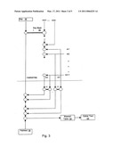 SECURITY COUNTERMEASURE FOR POWER ANALYSIS ATTACKS diagram and image