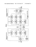 REPRODUCING APPARATUS, RECORDING APPARATUS AND DISPLAY APPARATUS diagram and image