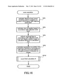 DATA PROCESSING APPARATUS AND PARAMETER GENERATING APPARATUS APPLIED TO SURROUND SYSTEM diagram and image