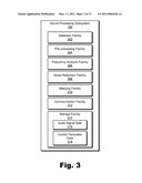 Dynamic Noise Reduction in Auditory Prosthesis Systems diagram and image