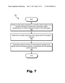 Dynamic Noise Reduction in Auditory Prosthesis Systems diagram and image