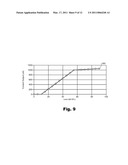 Dynamic Noise Reduction in Auditory Prosthesis Systems diagram and image