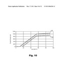 Dynamic Noise Reduction in Auditory Prosthesis Systems diagram and image