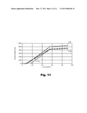 Dynamic Noise Reduction in Auditory Prosthesis Systems diagram and image