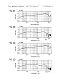 Acoustic Processing Device diagram and image