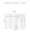 Acoustic Processing Device diagram and image