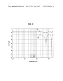 Acoustic Processing Device diagram and image