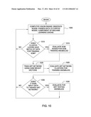 CLASSIFIER ANOMALIES FOR OBSERVED BEHAVIORS IN A VIDEO SURVEILLANCE SYSTEM diagram and image