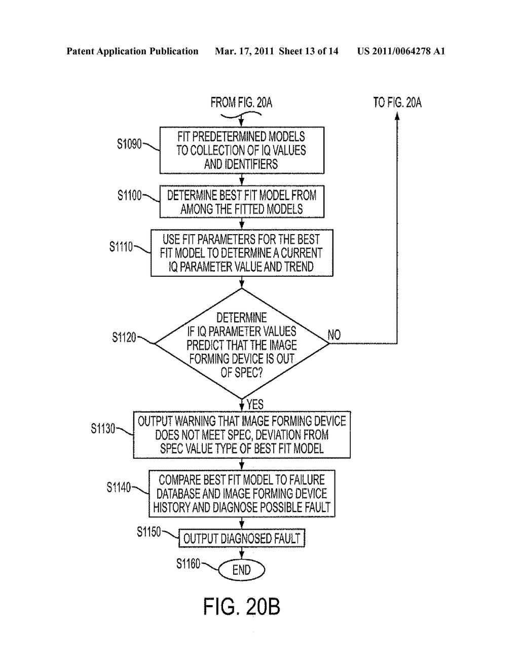 SYSTEM AND METHOD TO DETECT CHANGES IN IMAGE QUALITY - diagram, schematic, and image 14