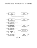 SYSTEM AND METHOD TO DETECT CHANGES IN IMAGE QUALITY diagram and image