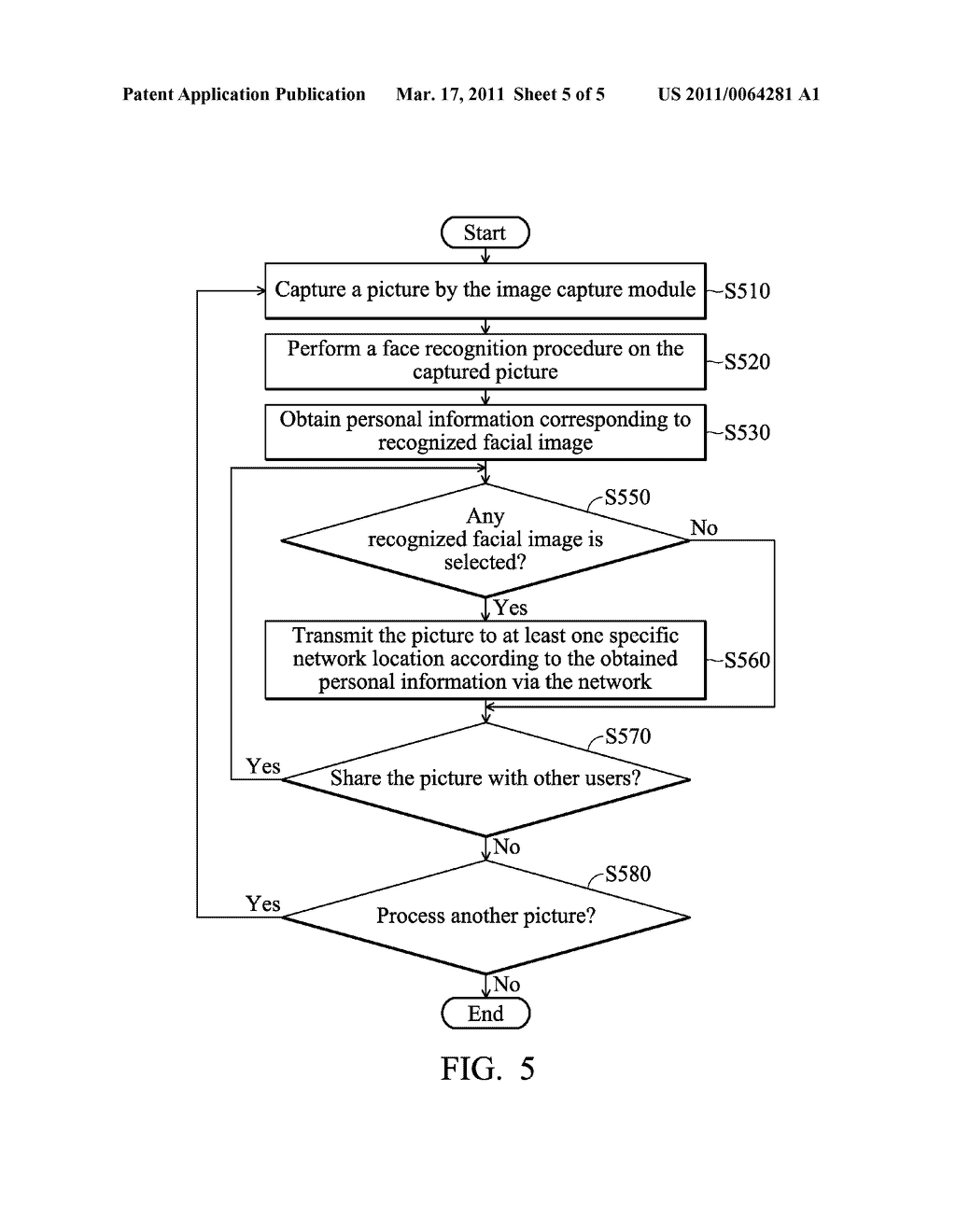 PICTURE SHARING METHODS FOR A PORTABLE DEVICE - diagram, schematic, and image 06