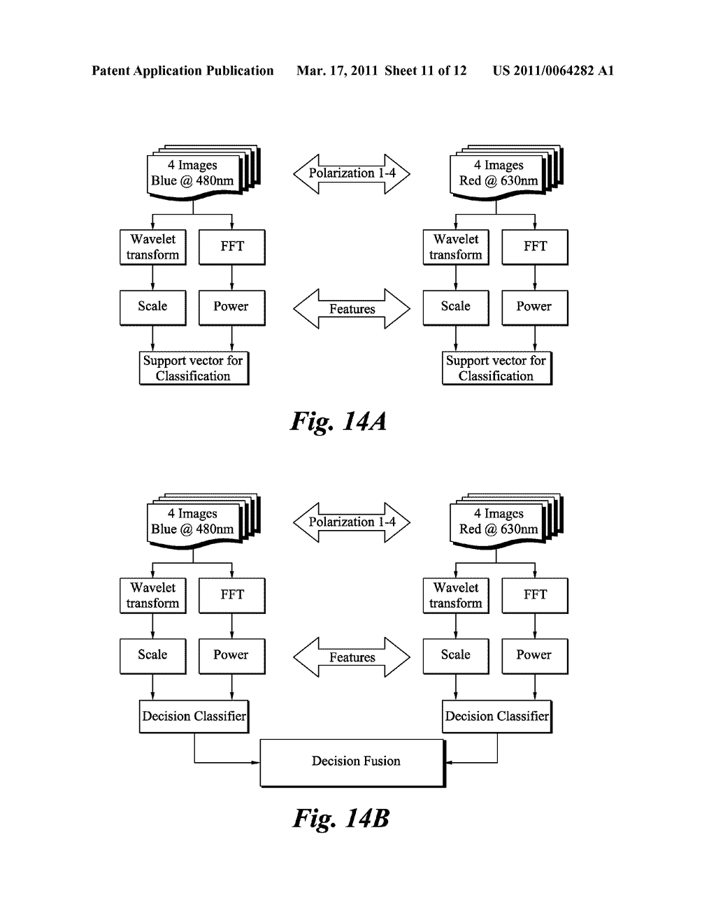 METHOD AND SYSTEM FOR CONTACTLESS FINGERPRINT DETECTION AND VERIFICATION - diagram, schematic, and image 12