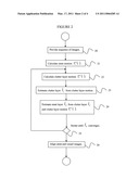 SYSTEM AND METHOD FOR MULTI-IMAGE BASED STENT VISIBILITY ENHANCEMENT diagram and image