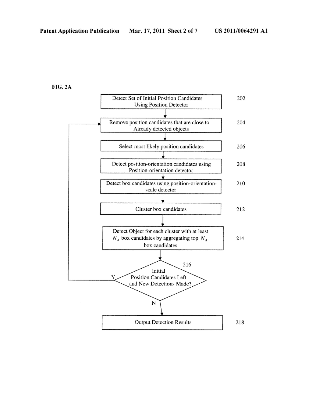 Method and System for Detection 3D Spinal Geometry Using Iterated Marginal Space Learning - diagram, schematic, and image 03