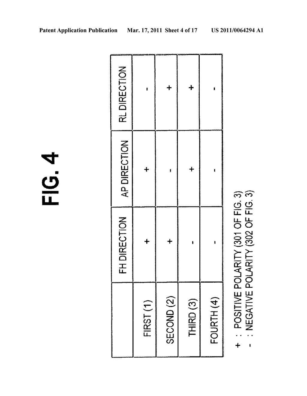 MAGNETIC RESONANCE IMAGING APPARATUS AND BLOOD VESSEL IMAGE ACQUIRING METHOD - diagram, schematic, and image 05