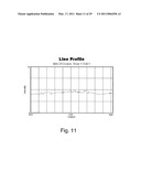 IMAGING SYSTEM WITH DYNAMIC RANGE MAXIMIZATION diagram and image