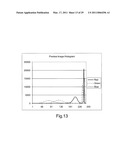 IMAGING SYSTEM WITH DYNAMIC RANGE MAXIMIZATION diagram and image