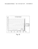 IMAGING SYSTEM WITH DYNAMIC RANGE MAXIMIZATION diagram and image