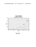 IMAGING SYSTEM WITH DYNAMIC RANGE MAXIMIZATION diagram and image