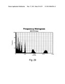 IMAGING SYSTEM WITH DYNAMIC RANGE MAXIMIZATION diagram and image