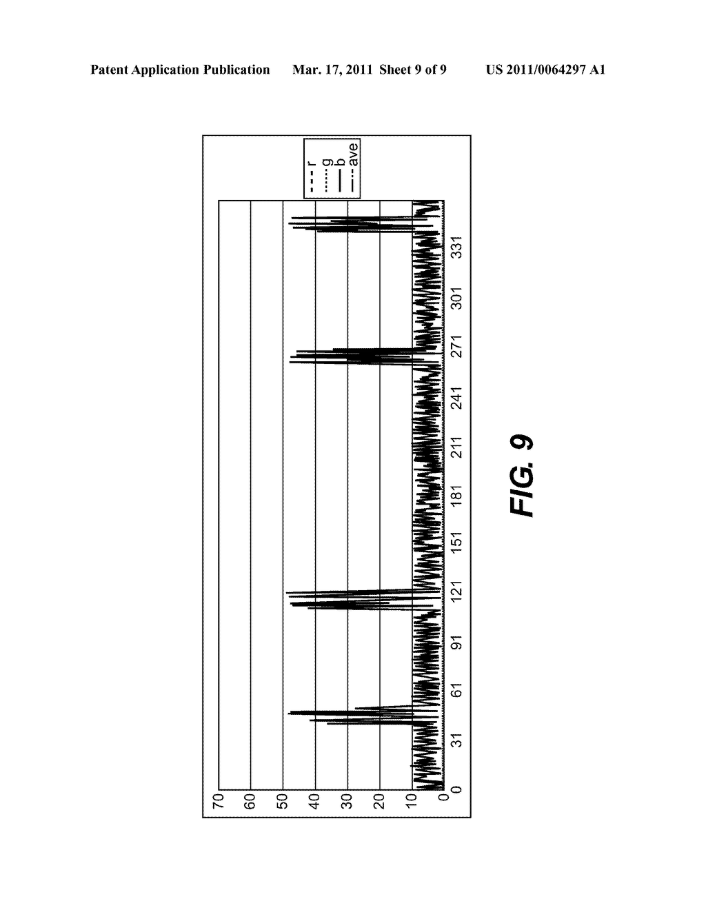 MONITORING APPARATUS, MONITORING METHOD, INSPECTING APPARATUS AND INSPECTING METHOD - diagram, schematic, and image 10