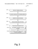 TEXTUAL ATTRIBUTE-BASED IMAGE CATEGORIZATION AND SEARCH diagram and image