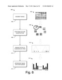 TEXTUAL ATTRIBUTE-BASED IMAGE CATEGORIZATION AND SEARCH diagram and image