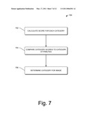 TEXTUAL ATTRIBUTE-BASED IMAGE CATEGORIZATION AND SEARCH diagram and image