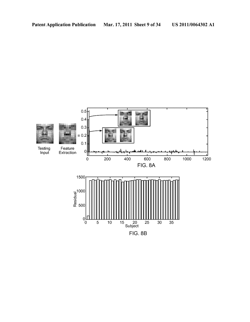 RECOGNITION VIA HIGH-DIMENSIONAL DATA CLASSIFICATION - diagram, schematic, and image 10