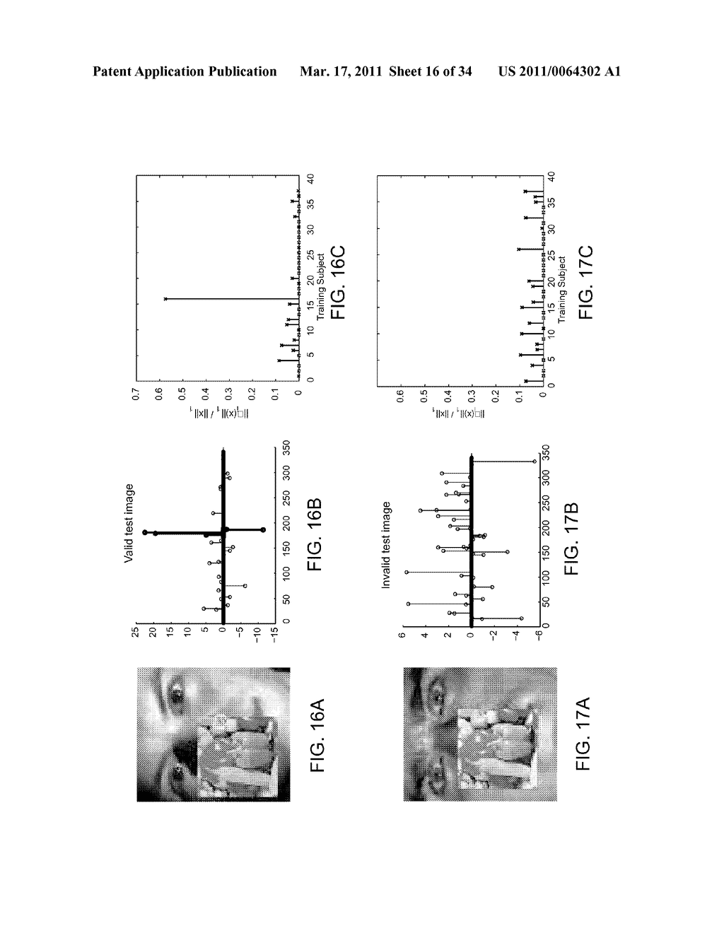 RECOGNITION VIA HIGH-DIMENSIONAL DATA CLASSIFICATION - diagram, schematic, and image 17