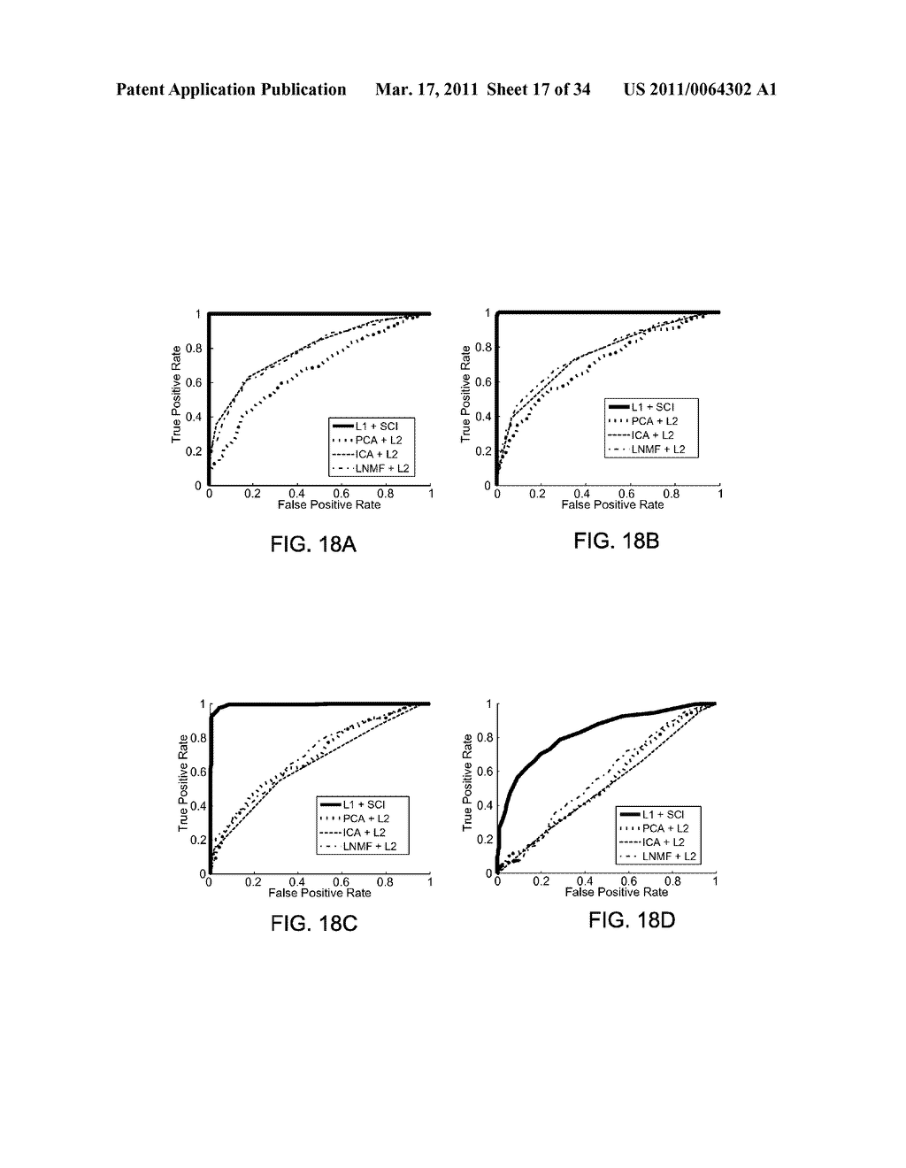 RECOGNITION VIA HIGH-DIMENSIONAL DATA CLASSIFICATION - diagram, schematic, and image 18